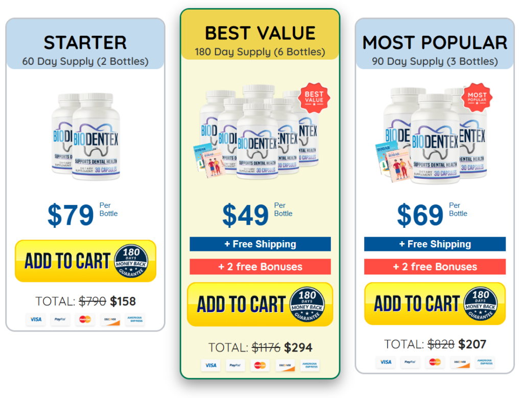 where-to-buy-biodentex